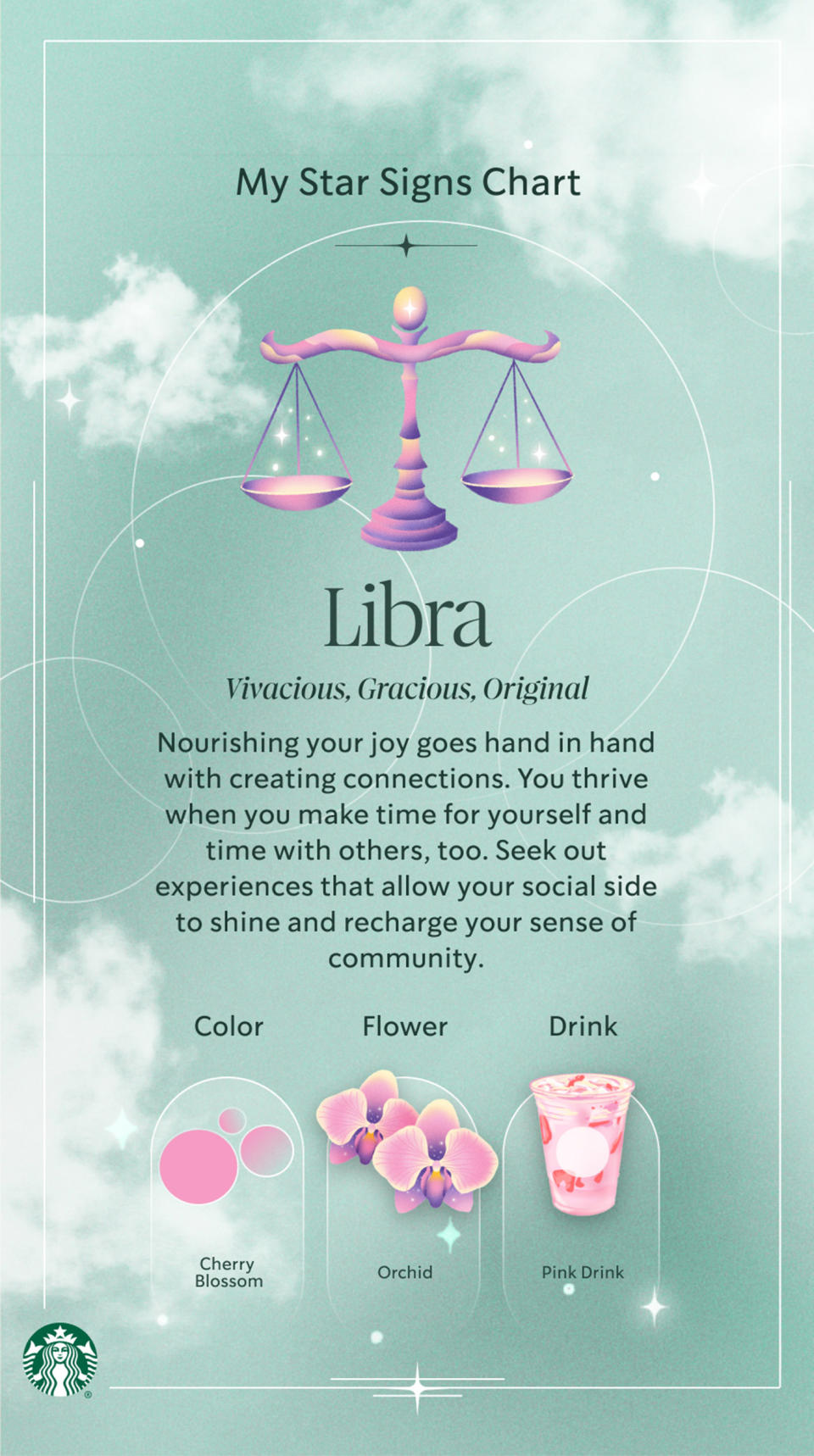 The results of a Libra reading on Sanctuary Star Signs. (Starbucks)