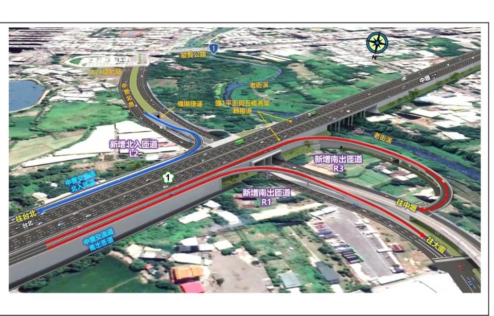 交通部在內壢及中壢間的中豐北路規劃中豐交流道並於今(1)日動工，未來可紓解高鐵桃園站產業專用區觀光車潮及車流量，並銜接捷運、航空城以及國道轉運站。   圖：高速公路局／提供