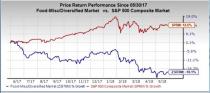 Let's put Campbell Soup Company (CPB) stock into this equation and find out if it is a good choice for value-oriented investors right now