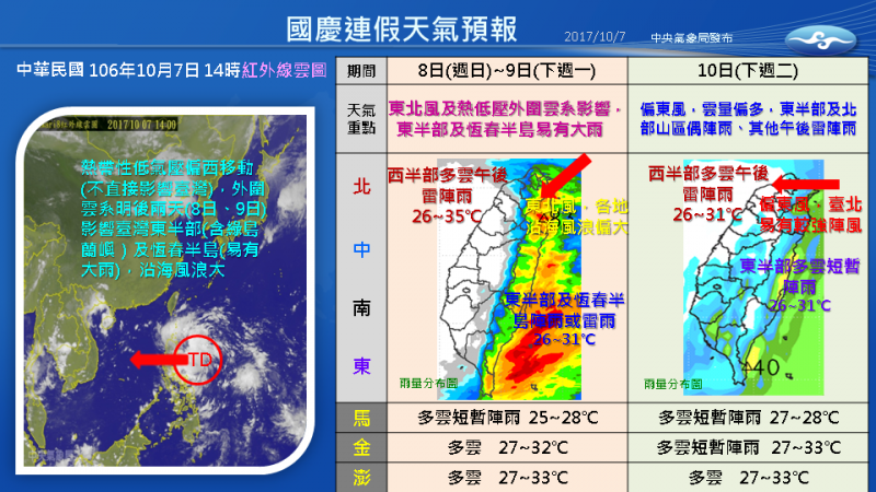 國慶連假天氣（報天氣臉書粉專）