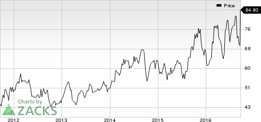 Tech Data to Buy Avnet s IT Business A Win Win for Both