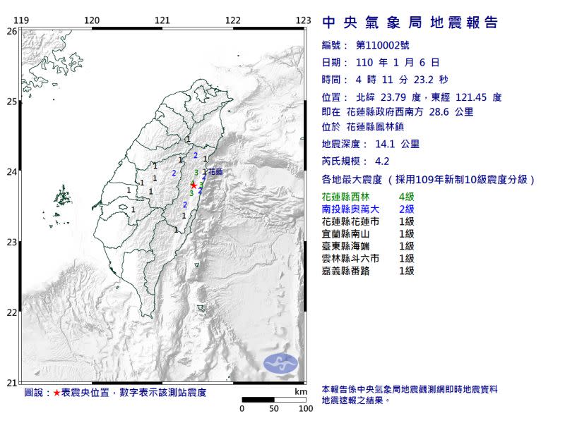 ▲今（6）天凌晨4點11分花蓮縣鳳林鎮發生有感地震，最大震度花蓮縣4級。（圖／翻攝自中央氣象局官網）