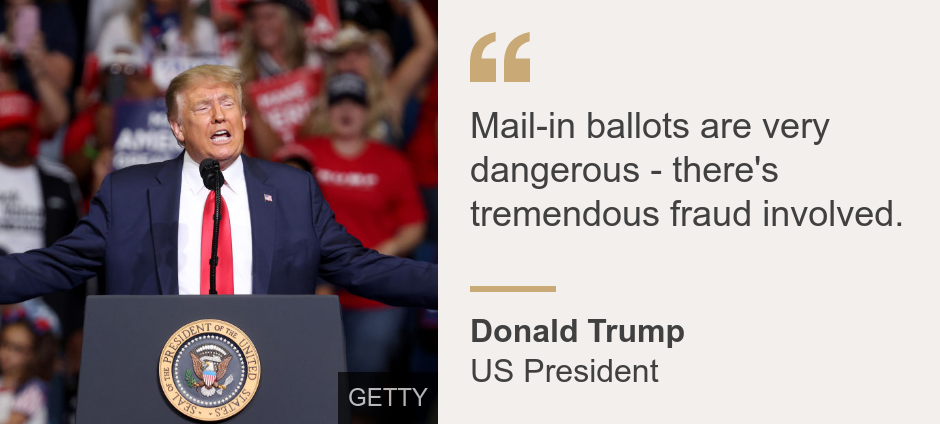 "Mail-in ballots are very dangerous - there's tremendous fraud involved.", Source: Donald Trump, Source description: US President, Image: 