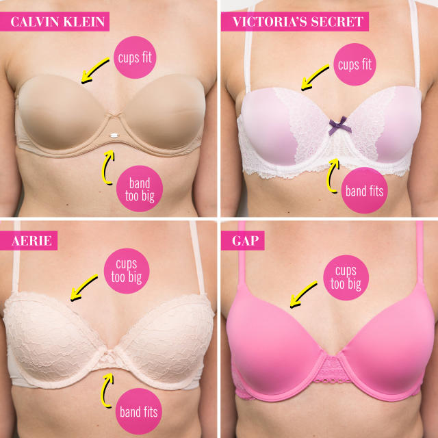 Learn Your Breast Shape & How It Impacts Bra Fit - Victoria's Secret