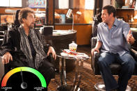 <b>Al Pacino </b><br>“<a href="http://movies.yahoo.com/movie/jack-and-jill-2011/" data-ylk="slk:Jack & Jill;elm:context_link;itc:0;sec:content-canvas" class="link ">Jack & Jill</a>” (2011)<br>If Pacino wasn’t the Godfather, his percentage would be much worse; however, respect must be paid. But really, Mr. Pacino, did you read the script?