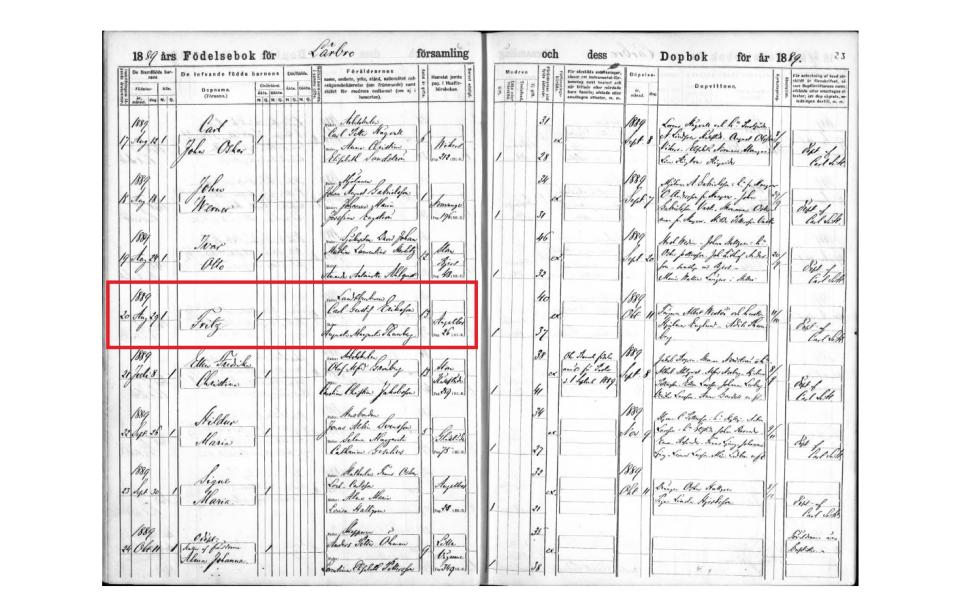 <span>Screenshot of the Lärbro parish register, with Fritz Thunberg’s entry highlighted by AFP</span>