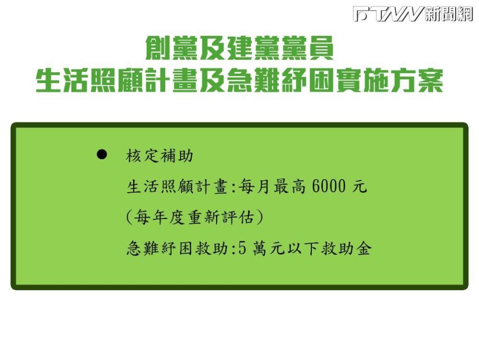 扶助包括生活照顧計畫、急難紓困救助。（圖／民進黨提供）