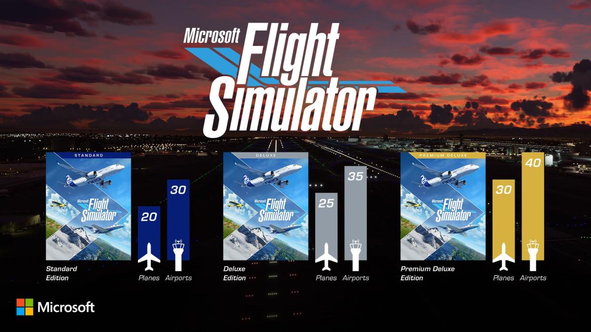 Microsoft Flight Simulator 2020 Premium Deluxe Edition PC