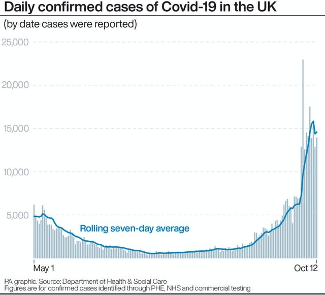 HEALTH Coronavirus