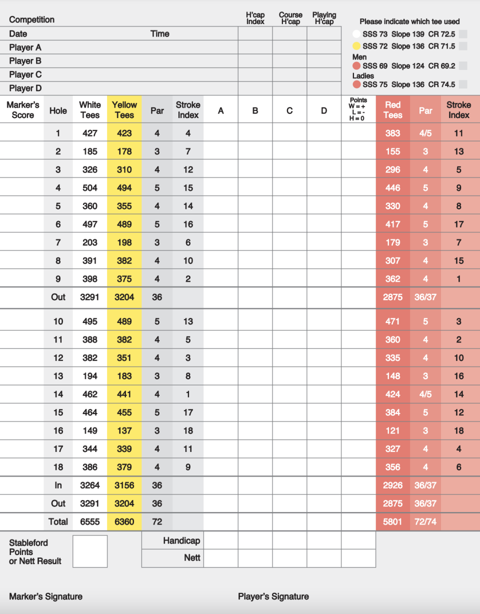 Woburn Golf Club Duchess' Course scorecard