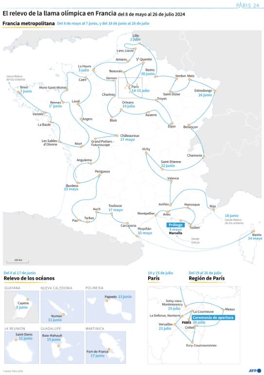 Mapa con el recorrido por relevos de la llama olímpica en Francia, del 8 de mayo al 26 de julio de 2024 (Sophie Ramis, Laurence Saubadu, Valentin Rakovsky)