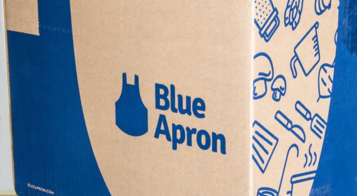 Blue Apron Stock