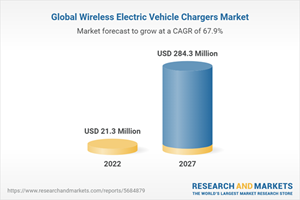 Global Wireless Electric Vehicle Chargers Market