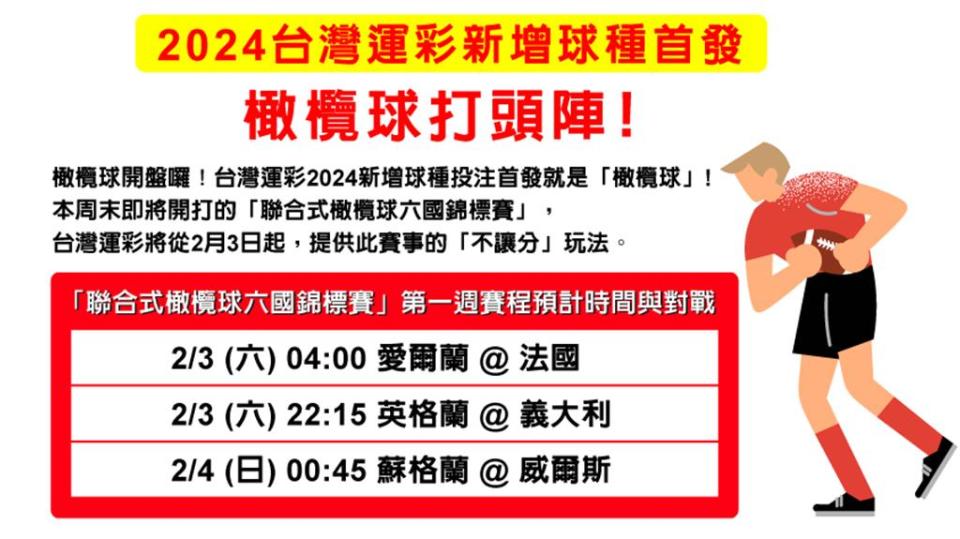 2024台灣運彩新增球種首發，橄欖球打頭陣（圖片來源：台灣運彩提供）