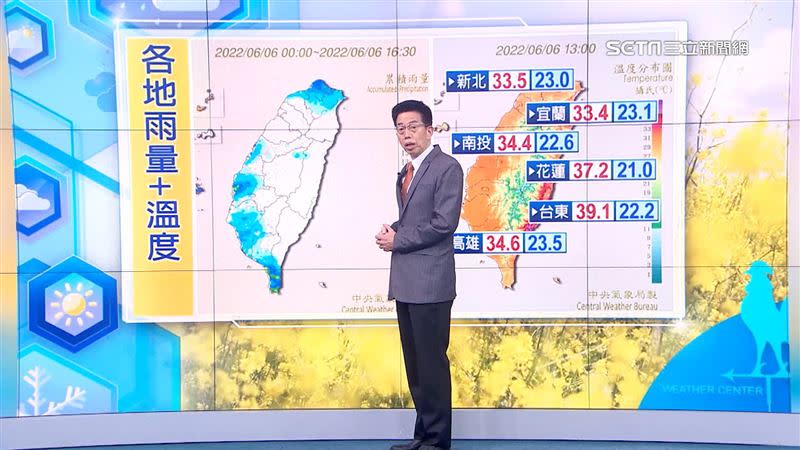 受焚風影響，台東今日出現今年最高溫39.1度。