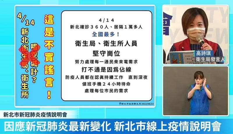 新北市衛生局發言人高詩琪強調，4/14當天打不通電話是因為占線，衛生局、衛生所絕對沒唱空城計。（翻攝自臉書我的新北市直播畫面）