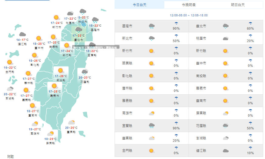 （取自氣象局網站）