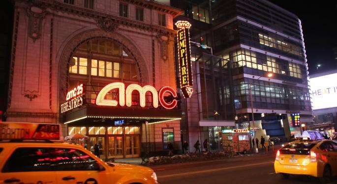 Perché le azioni di AMC Entertainment stanno salendo?