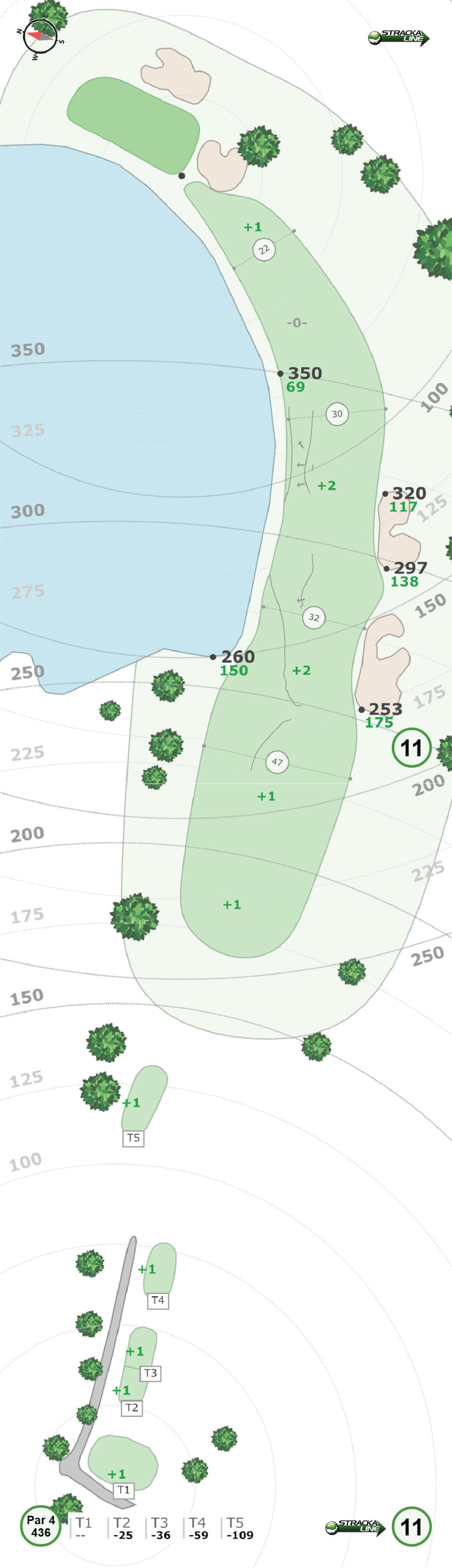 Línea Stracka de Bay Hill