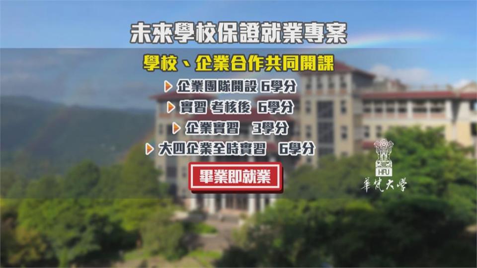 華梵大學再推666專案 學生通過考核保證就業