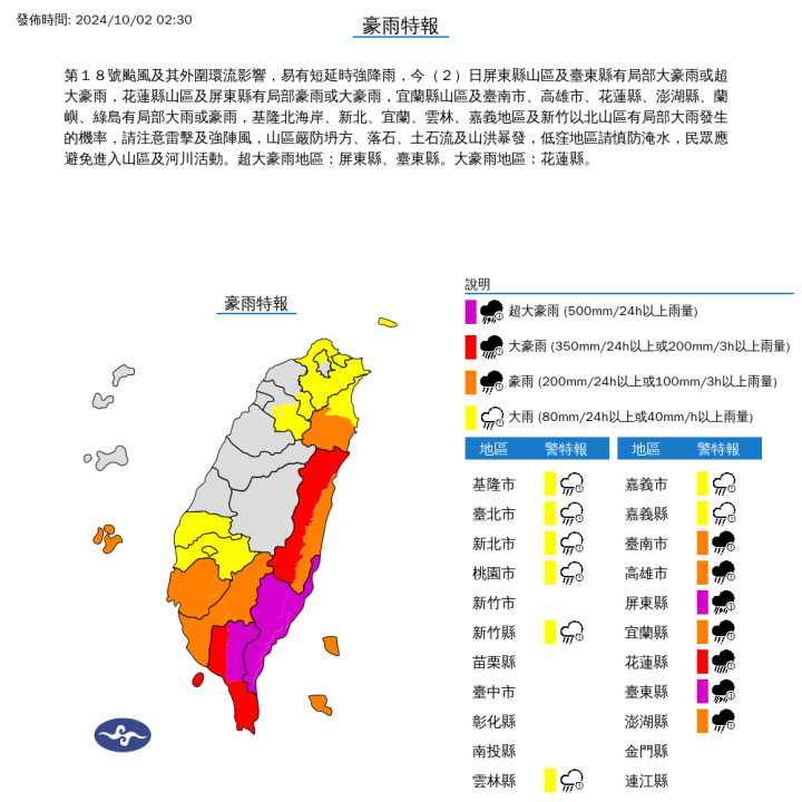 （圖取自中央氣象署網站）