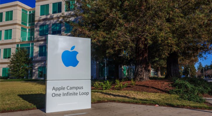 Here's What Apple Inc. (AAPL) Should Do With All Its Cash