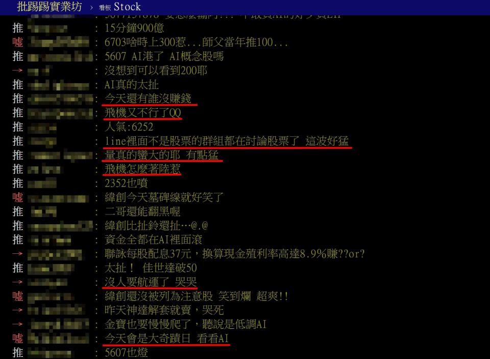 網友討論台股表現。圖取自PTT網站