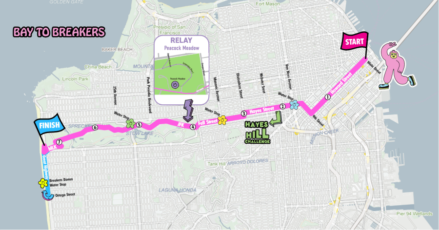 Full map route of the race (Bay to Breakers)