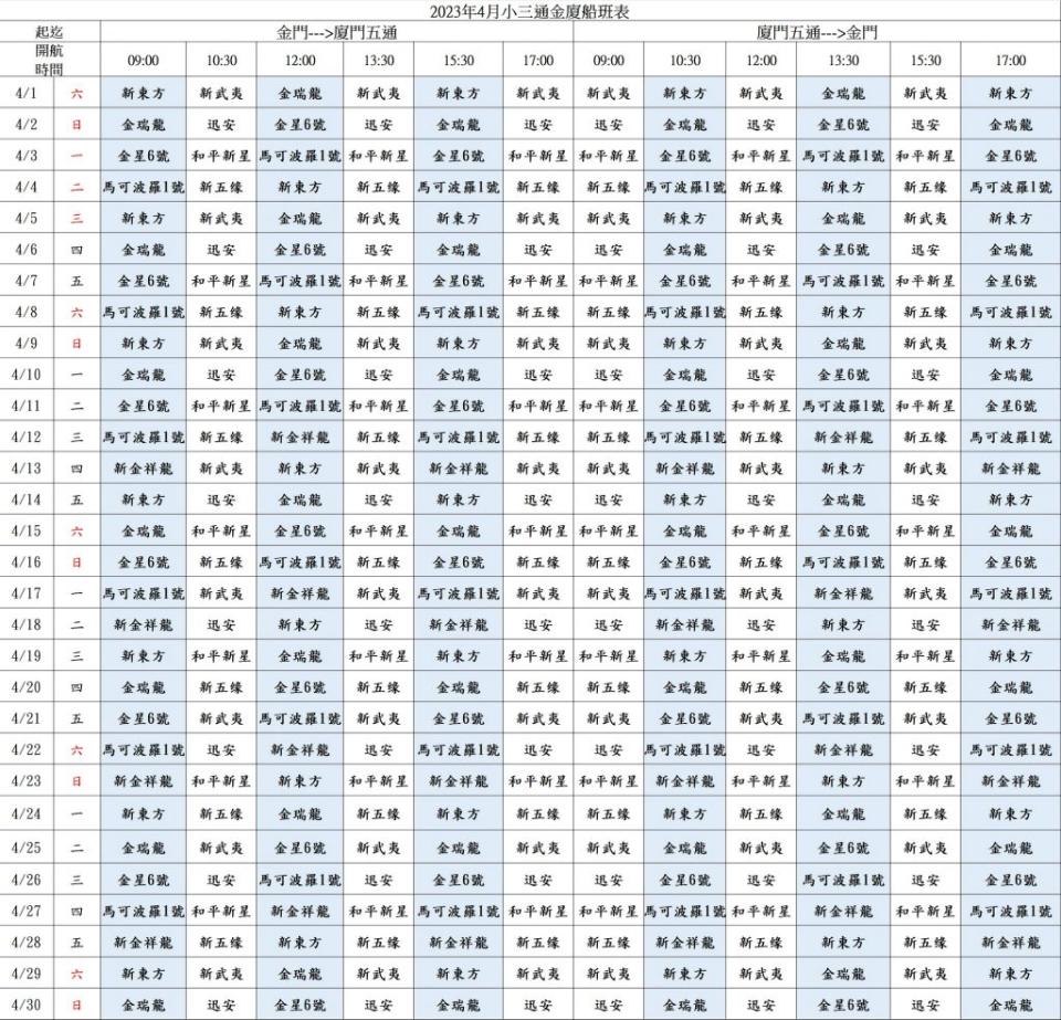 交通部航港局協調金、馬地方政府及航商依旅客需求規劃航班，昨日並公布小三通航班表。（記者陳金龍攝）