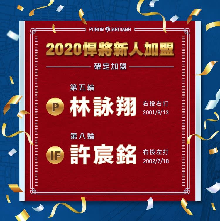 富邦悍將宣布簽約新秀林詠翔與許宸銘。（圖／富邦悍將球團提供）