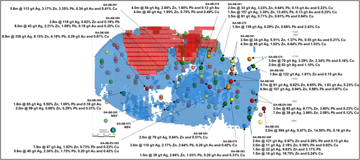 Long section of CLG showing SE resource definition drilling intercepts (drilled width) received since our press release dated January 25, 2024. See Table 1 for complete intercept details including true width estimates