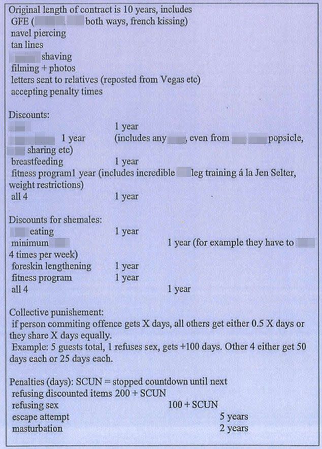 This is the sickening 50 Shades of Grey-style sex contract Swedish police found during the September 18 raid. Photo: Swedish Police Authority