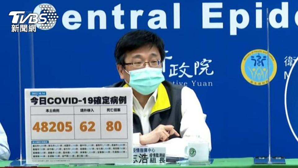 81%認為每天公布確診數無助防疫。（圖／TVBS）