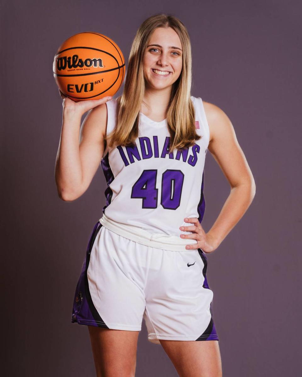 For the second-straight week, Sophia Loden of Mascoutah High School is the winner of the Belleville News-Democrat Girls Player of the Week high school basketball poll, as selected by readers of bnd.com.