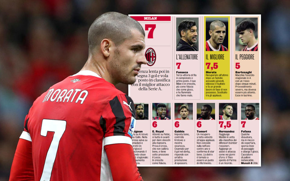 GdS: Milan player ratings for win over Lecce - Morata the leader; Bartesaghi's nightmare