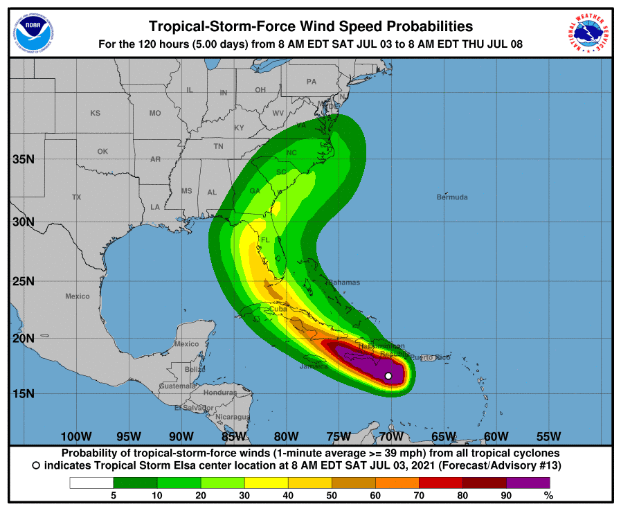 Wind speed forecast for Tropical Storm Elsa