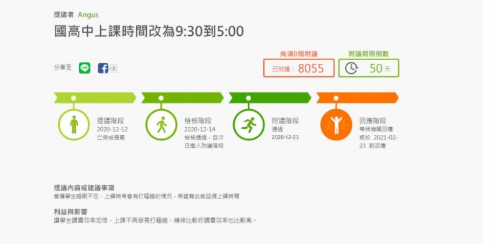 公共政策網路參與平台已破8千人連署   圖:擷取自網路