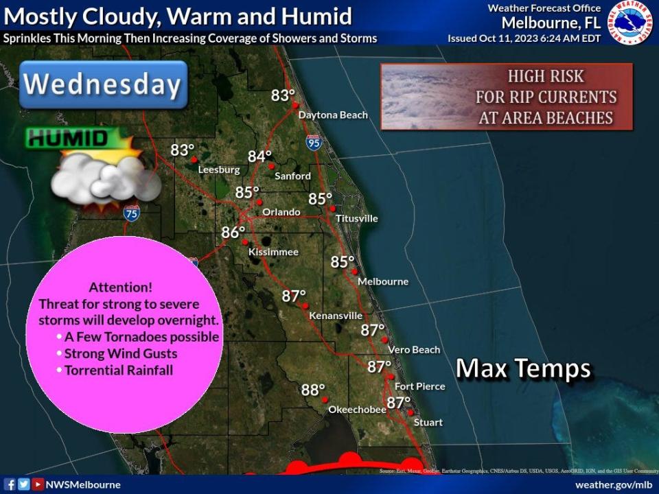 Strong to severe thunderstorms expected overnight.