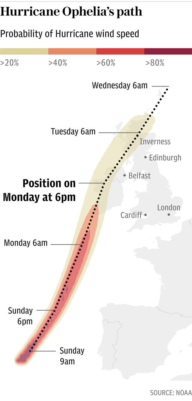 Graphic: Hurricane Ophelia’s path