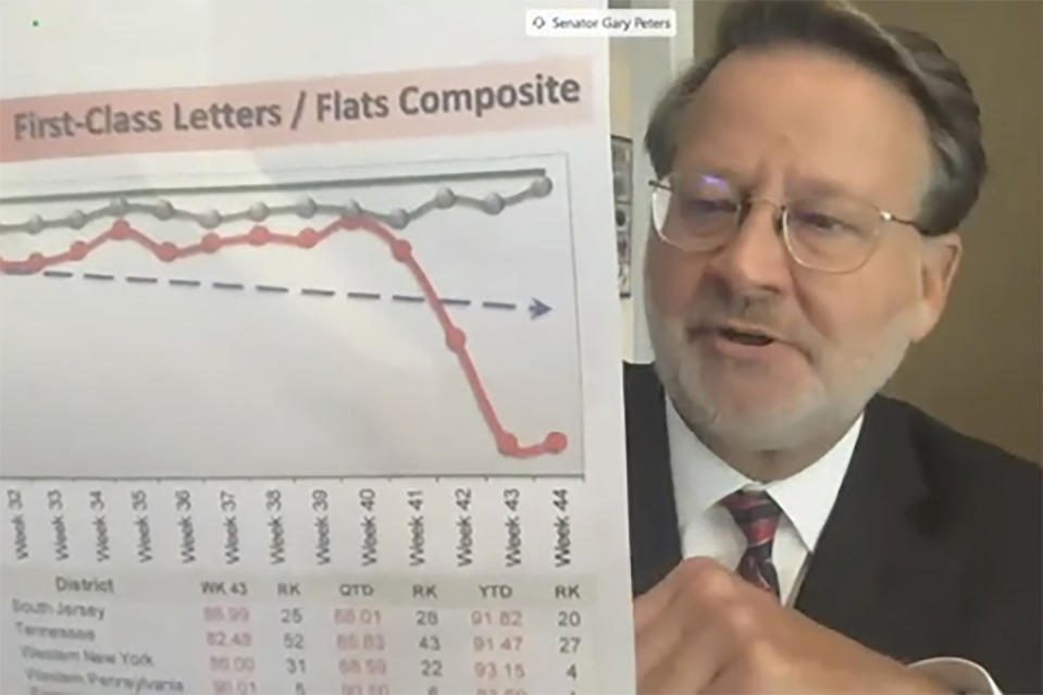 In this image from video, Committee Ranking Member Sen. Gary Peters, D-Mich., shows a chart and speaks during a virtual video hearing before the Senate Governmental Affairs Committee on the U.S. Postal Service during COVID-19 and the upcoming elections, Friday, Aug. 21, 2020 on Capitol Hill in Washington. (US Senate Committee on Homeland Security & Governmental Affairs via AP)