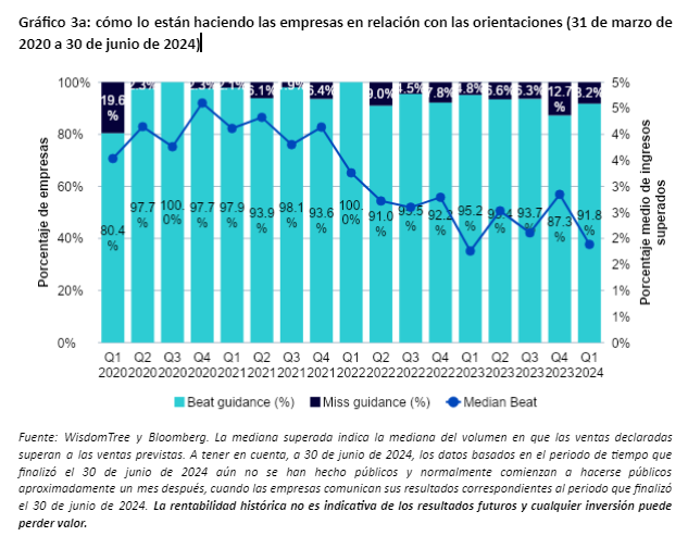 Alerta contraria: ¿Es hora de fijarse en las empresas de software?