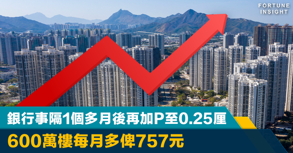 樓市寒冬｜銀行1個月後再加P至0.25厘 600萬樓每月多俾757元