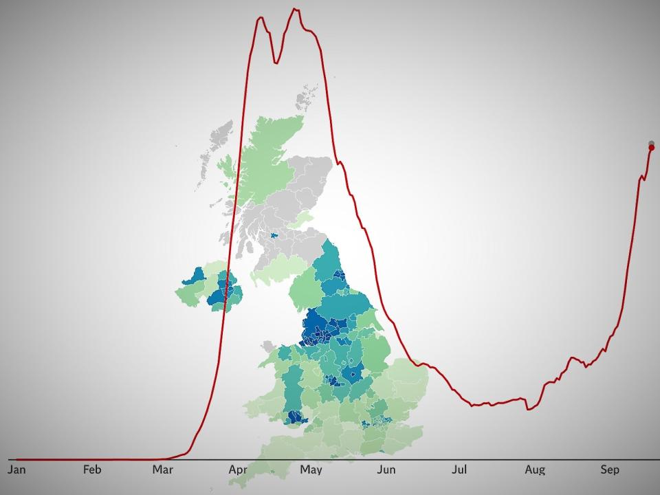 The UK is seeing a second wave of Covid-19 cases (The Independent)