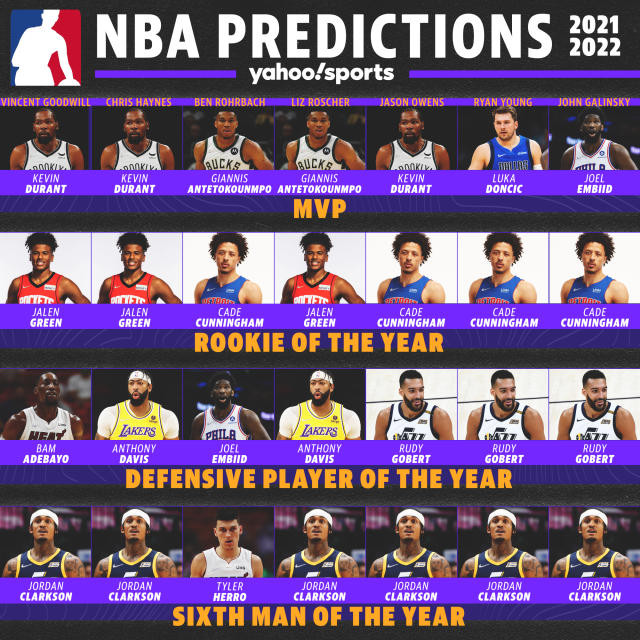 2021-22 NBA season preview: Predictions, picks and superlatives