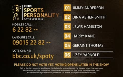 SPOTY voting how to - Credit: BBC