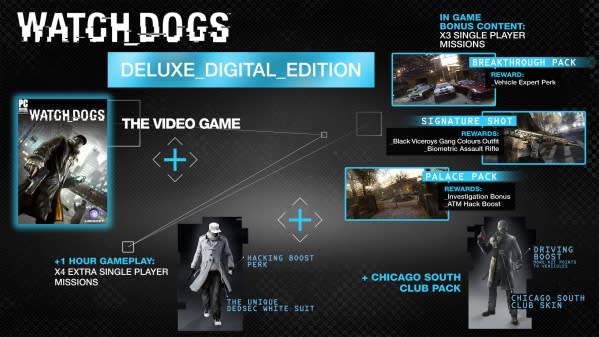 Watch Dogs Steam pre-orders live, recommended specs detailed