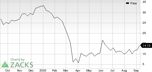 G-III Apparel: Strength In The Numbers (NASDAQ:GIII)