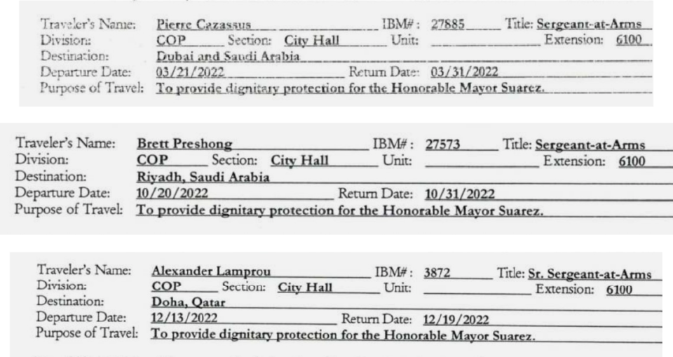 Travel request forms from the entourage of police officers who provide Miami Mayor Francis Suarez with dignitary protection on his travels.