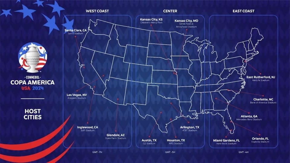 Sedes de la Copa América 2024 a jugarse en Estados Unidos