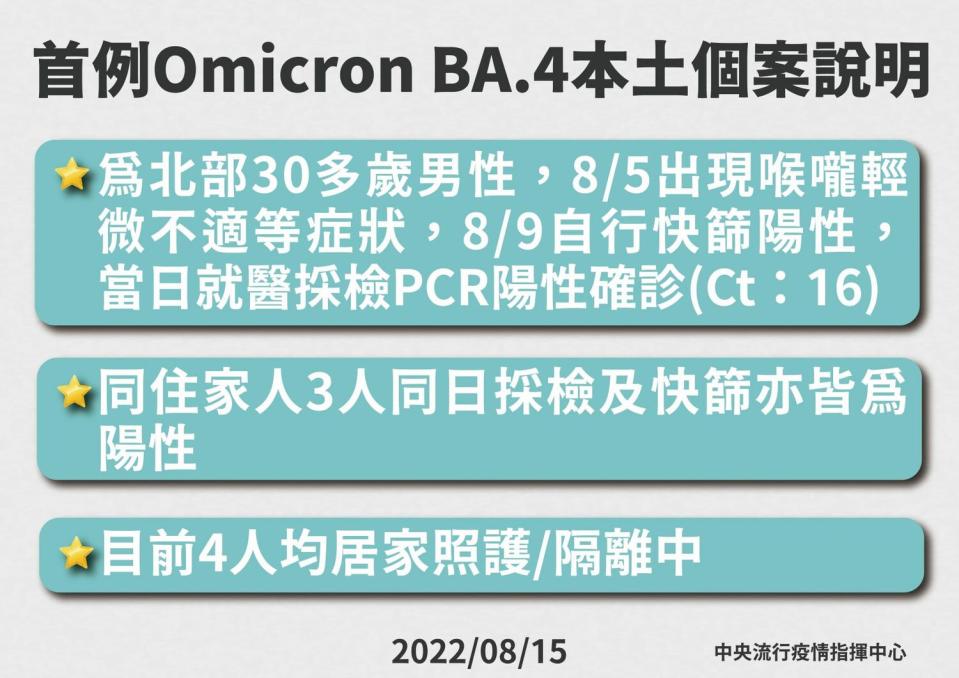 8/15-國內新增BA.4個案說明   圖：中央流行疫情指揮中心/提供